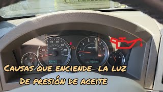 DIY Importancia de utilizar grado y tipo correcto de aceite en tu motor en este caso un motor hemi [upl. by Innus]