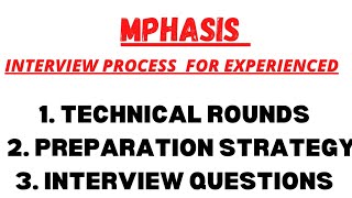 Important Mphasis Interview Questions  Interview Experience  freshers and experienced [upl. by Glaab]