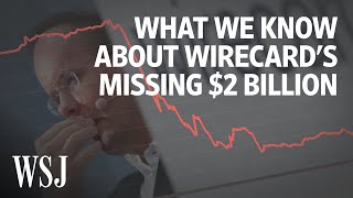 Wirecard scam of 35 billion euro What exactly happened at Wirecard Current Affairs 2020 UPSC [upl. by Cathey]