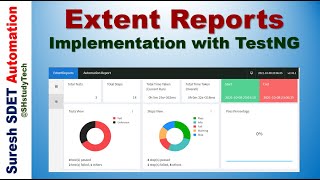 Extent Reports Implementation  Selenium Automation Reports by Extent API  TestNG  Part 2 [upl. by Daahsar]