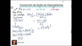 Caso Clínico sobre Corrección del Sodio en Hiponatremia [upl. by Warrenne736]