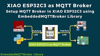 XIAO ESP32C3 as MQTT Broker  Setup MQTT Broker in XIAO ESP32C3 using EmbeddedMQTTBroker Library [upl. by Buschi]