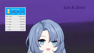 DonathonampSubathon im dumb   day 24 [upl. by Alusru29]