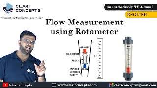 Working of Rotameter with Animations  Fluid Mechanics [upl. by Elston]