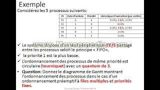 Cours Ordonnancement Tourniquet avec Priorité [upl. by Laeira660]