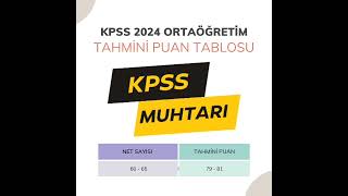 KPSS 2024 NetPuan Hesaplama [upl. by Halyak485]