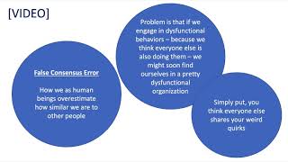 Organizational Behavior Self perception and social perception [upl. by Bobbe]