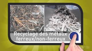 SARL SNR Société de Récupération et Recyclage des métaux en Guadeloupe [upl. by Matt]