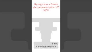 hypoglycemia nclex nursing [upl. by Mittel]