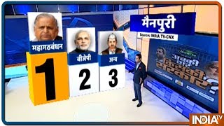 India TVCNX Opinion Poll How BJP manifesto affected voters mood in Uttar Pradesh [upl. by Gunzburg]