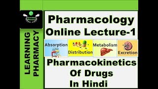 Pharmacology CH10  PharmacokineticsADME Of Drugs  Pharmacy Online Lecture [upl. by Ahsirahc]