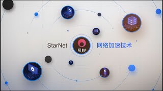 内网穿透远程访问10倍提速 贝锐蒲公英StarNet网络加速，薅一年羊毛 [upl. by Massimiliano]