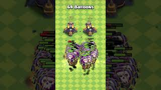 Double Scattershot VS 320 Barbarians  Clash of Clans [upl. by Eelime]