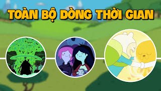 Dòng Thời Gian Hoàn Chỉnh Của Adventure Time  Cập nhật Distant lands [upl. by Merriott]