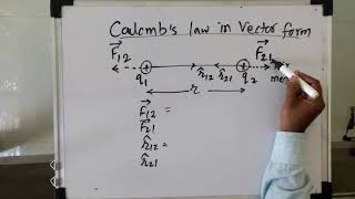 Coulombs Law in Vector Form  Electrostatics  PHYSICS  Class 12 [upl. by Eimmij]