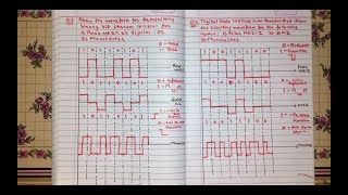 Line coding schemes  Example 1 Hindi [upl. by Hurst620]