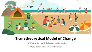 Transtheoretical or Stage of Change Model  Dr Wagner  Health Behavior Theory [upl. by Ahsyad]