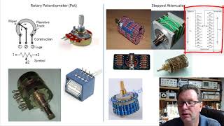 Volume Pots or Stepped Attenuators for HiFi Audio [upl. by Gesner]