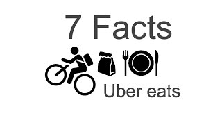 7 Facts about Ubereats Rider [upl. by Sheila]