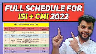 ISI amp CMI 2022 Full Schedule 🔥 SUBJECTIVE Paper  8 PYQs with solutions  8 Mock Tests [upl. by Mailiw]