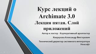 Лекции по ArchiMate Лекция 5 Разбираем слой приложений [upl. by Nolrak]