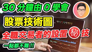 30分鐘學會股票技術圖！可能連老手都不知道的圖表秘技｜K線圖輕易上手｜全職交易者如何設置參數｜股票教學｜股票入門｜超績投資客 J Law [upl. by Kola145]