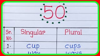 50 singular and plural nouns singular plural singular and plural plural words pluralspluralform [upl. by Brunella280]