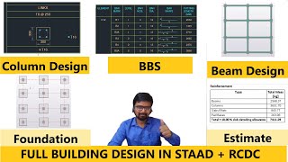 STAAD Pro Tutorials  Design Single Storey Building  Day 2   Civil Engineering [upl. by Halsted]