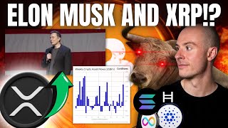 Elon Musk Talks XRP WTF Major Digital Asset Inflows Pre Election Ethereum On SPX Like Journey [upl. by Charlene529]