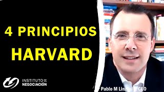 Método De Negociación De Harvard Principios y Elementos  métodoharvarddenegociación [upl. by Tiffie]