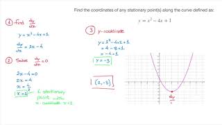 How to Find the Coordinates of Stationary Points f’x0 Along a Curve  Tutorial 1 [upl. by Maryanne489]