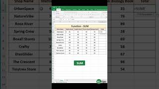 Excel SUM Function Effortlessly Calculate Sum of Numbers with Precision [upl. by Mildred]