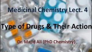 Types amp Actions of DrugsMedicinal Chemistry4medicinal chemistry drugdiscovery MajidAli2020 [upl. by Aidua]