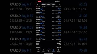 663 booked today live accountmanager forexlifestyle viralshorts trendingshorts [upl. by Hsihsa]