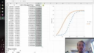 How to fit nonlinear equations in excel using solver [upl. by Solnit868]