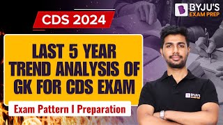 A Must Do Question of Ages for CDS 2024 Exam agesquestionforcds2024 [upl. by Granthem]