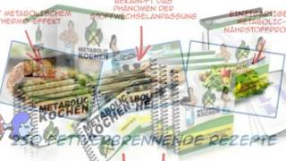 empfehlenswert Metabolic Kochen Dave Ruel Balance voll [upl. by Britt]