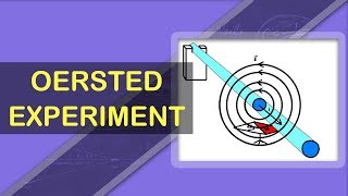 Oersted Experiment  Electromagnetism Fundamentals  Physics Concepts [upl. by Laurene]