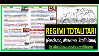 ✅ I REGIMI TOTALITARI Fascismo Nazismo Stalinismo  caratteristiche somiglianze e differenze [upl. by Akimihs833]