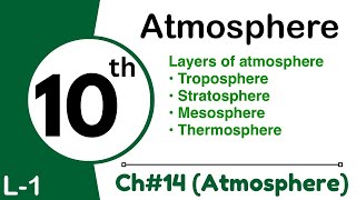 L1 Introduction to Atmosphere  ch14  10th class chemistry [upl. by Eran]