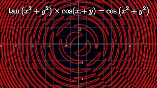 Math is Art [upl. by Joelle]