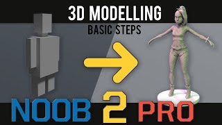 3D Modelling  Noob to Pro  Basic Steps [upl. by Daniela939]