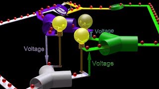 Three phase electric power and phasor diagrams explained [upl. by Eilahtan]