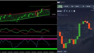 2600 In 20 Minute Using MT4 Setup With Pocket Option  Binary Options Trading [upl. by Enelyak395]