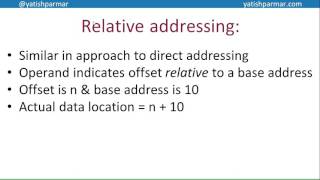 Memory addressing techniques  A Level Computer Science [upl. by Schear]