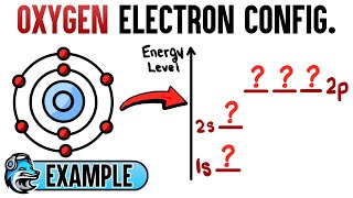 Oxygen Electron Configuration  Organic Chemistry [upl. by Haran]