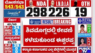 KS Eshwarappa Loses Deposit In Shivamogga  Lok Sabha Election 2024 [upl. by Cassie]