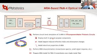 Migrating a PIC Simulation to a System Design OSA Webinar [upl. by Nea487]