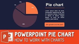 Powerpoint pie chart  how to work with charts ✔ [upl. by Dugald420]