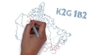 Understanding postal codes [upl. by Haerr]